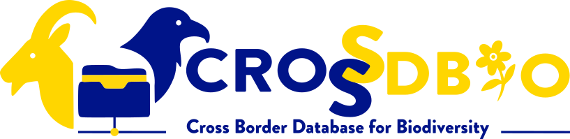 Cross-DBio