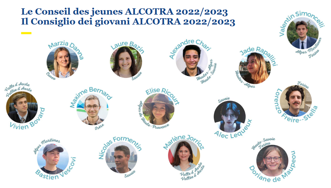Conseil des jeunes
