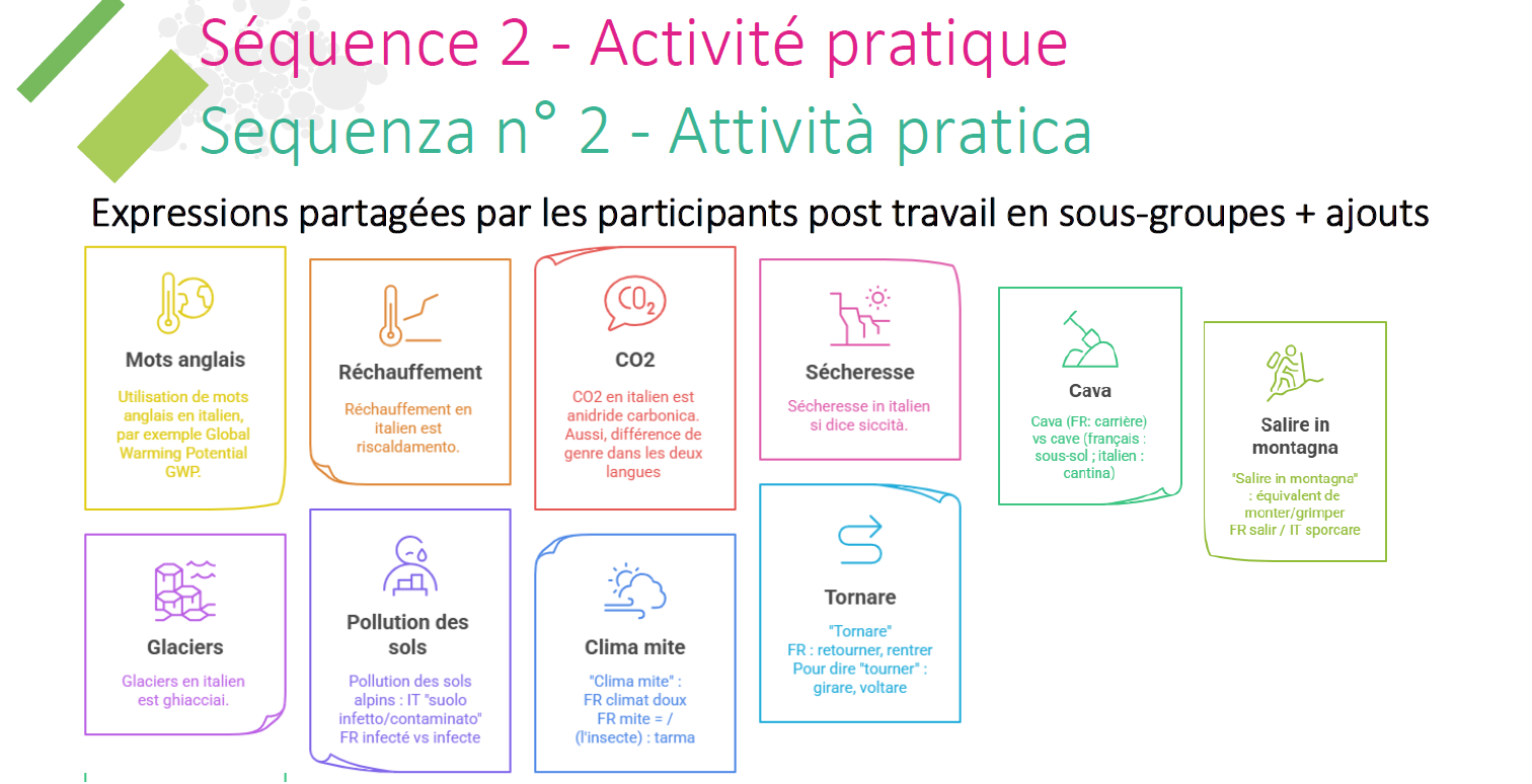  premier atelier linguistique