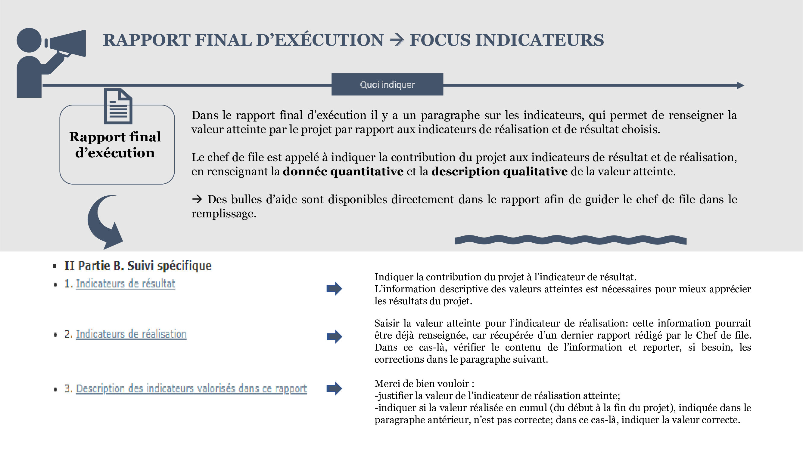 infographie indicateurs