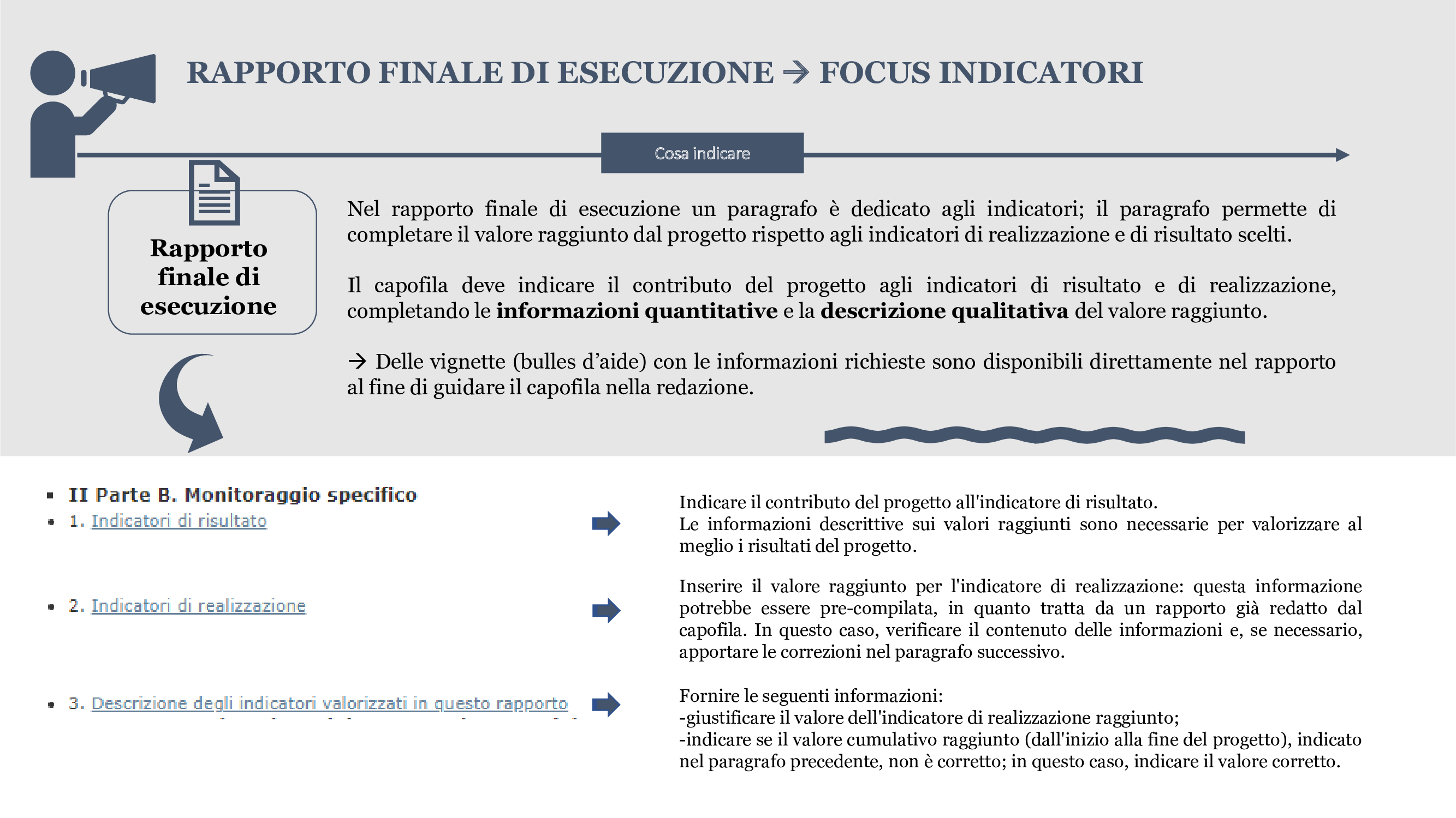 infografia indicatori