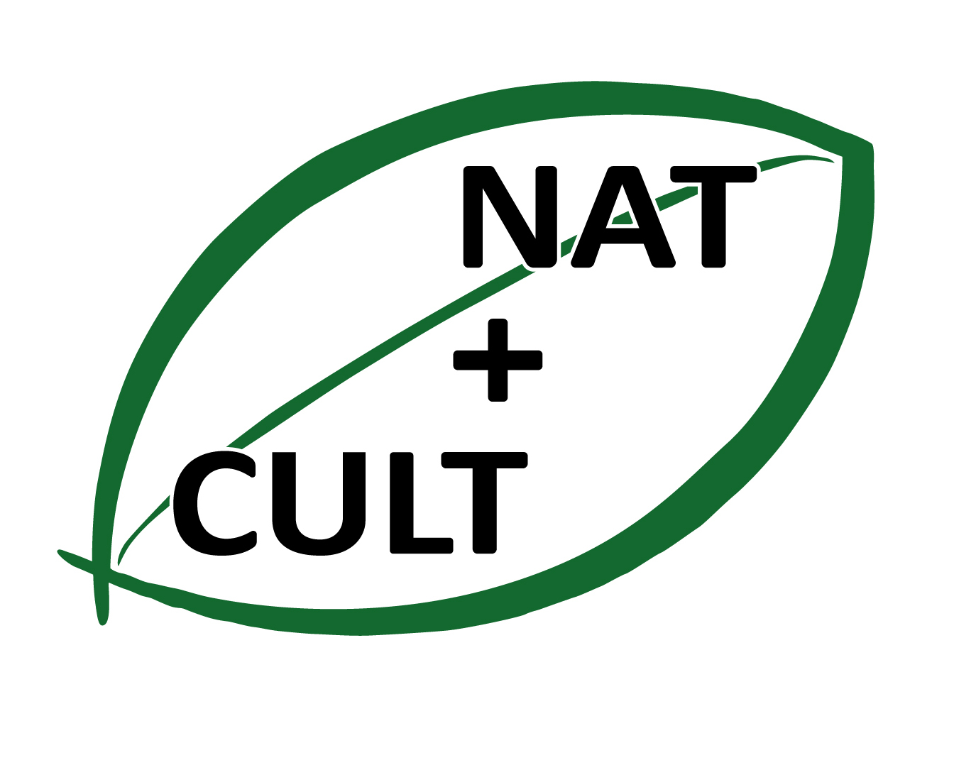 NAT+CULT