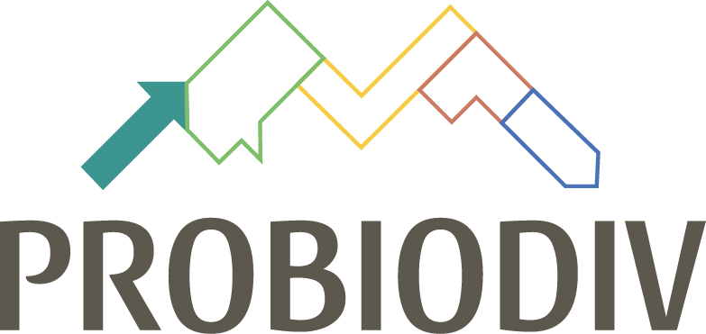 Probiodiv logo