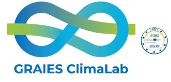 GRAIES ClimaLab