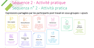  premier atelier linguistique