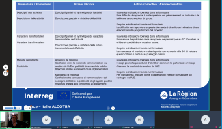 webinaire alcotra