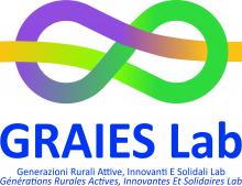 graies lab logo